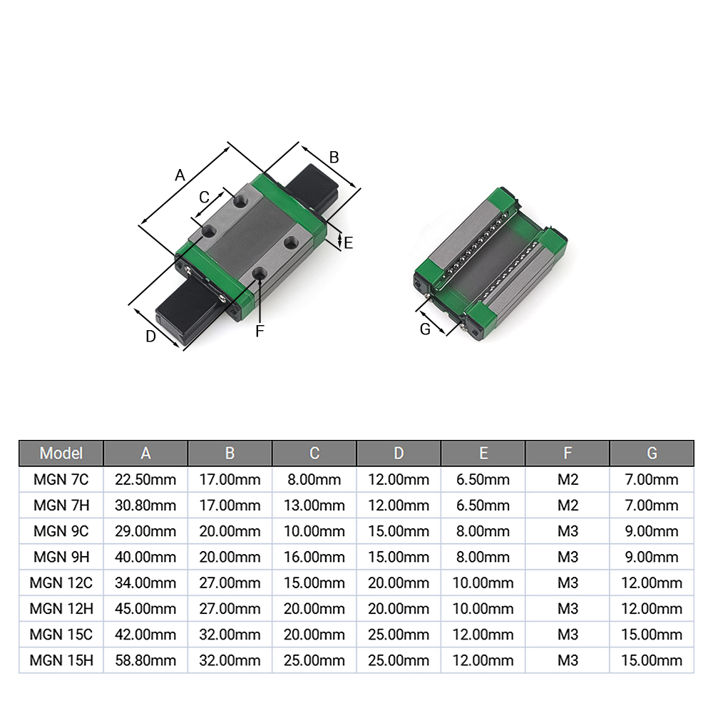 MGN7H MGN9H MGN12H MGN15H MGN7 - Linear Rail Mgn12H Set recensie en prijs